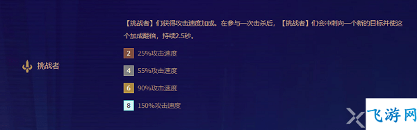 金铲铲之战s6.5挑战者阵容推荐