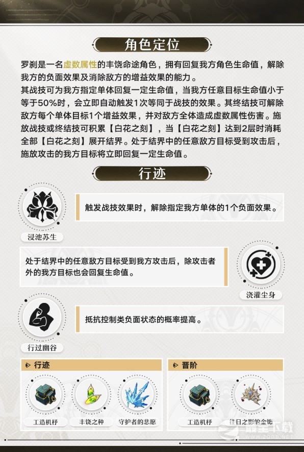 崩坏星穹铁道罗刹角色怎么样