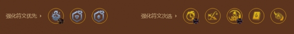 金铲铲之战s9火炮佛耶戈阵容攻略