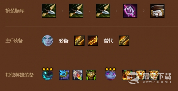 金铲铲之战s9火炮佛耶戈阵容攻略