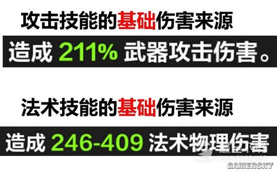 火炬之光无限伤害计算方式分享