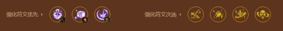 金铲铲之战六挑战卡莉斯塔攻略