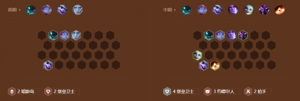 《金铲铲之战》四枪手崔丝塔娜怎么玩攻略