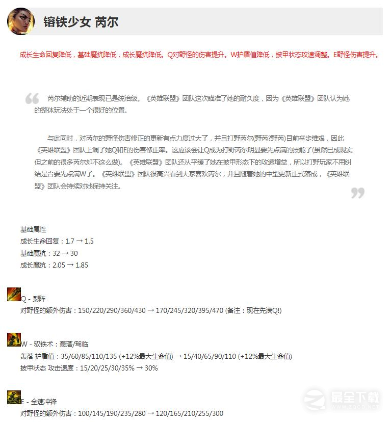 英雄联盟13.13版本正式服芮尔调整了什么