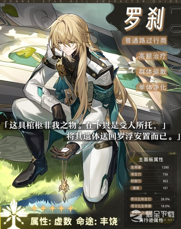 崩坏星穹铁道罗刹技能介绍及配装指南