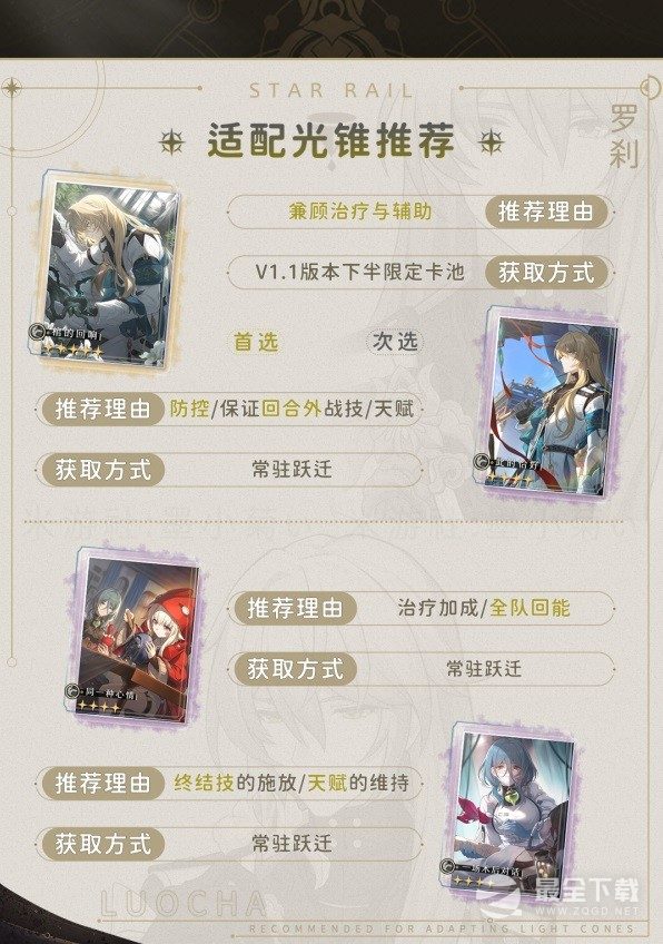 崩坏星穹铁道罗刹技能介绍及配装指南