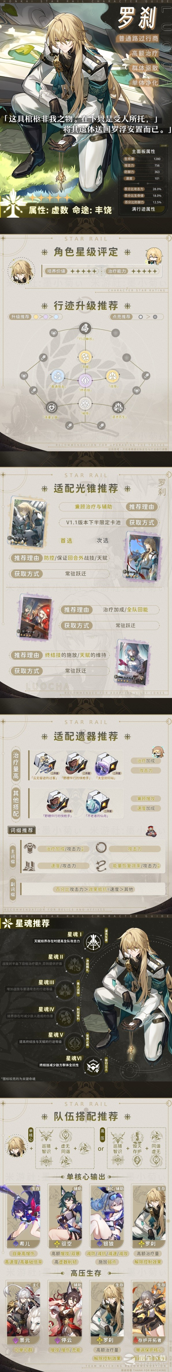崩坏星穹铁道罗刹技能介绍及配装指南