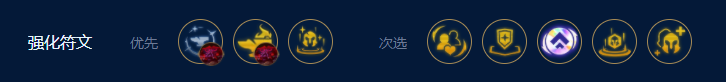 《云顶之弈》S9四司令沙皇阵容玩法攻略