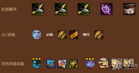 《金铲铲之战》S9暗影岛阵容搭配推荐