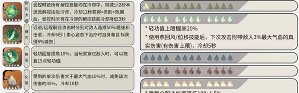 逆水寒手游铁衣内功搭配攻略一览