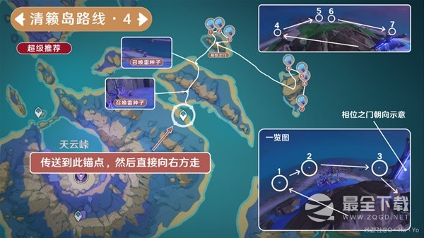 原神3.7版海灵芝高效采集路线介绍