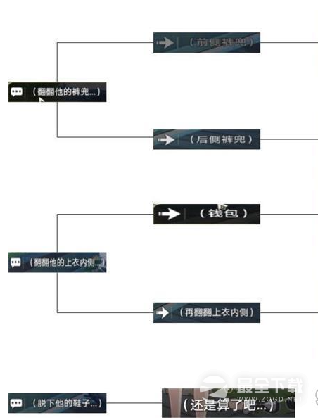 崩坏星穹铁道譬如朝露介绍
