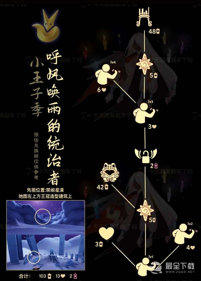 光遇国王先祖复刻兑换图介绍