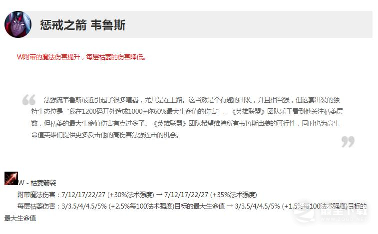 英雄联盟正式服韦鲁斯削弱一览13.13版