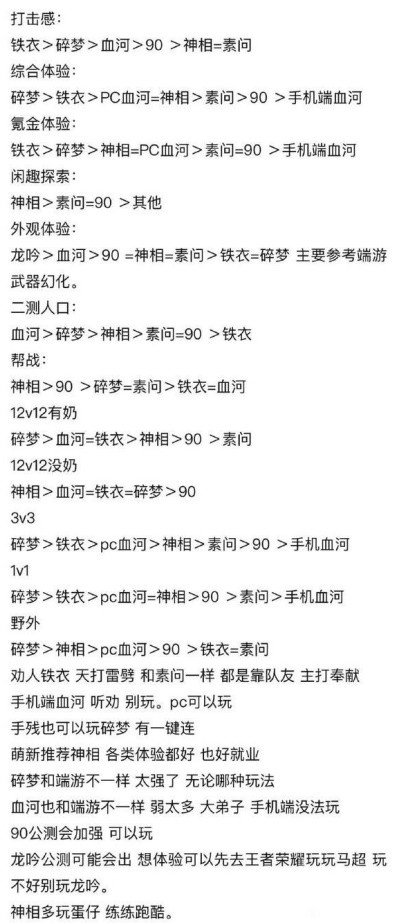 逆水寒手游各职业强度介绍