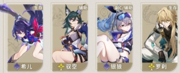 崩坏星穹铁道罗刹配队攻略