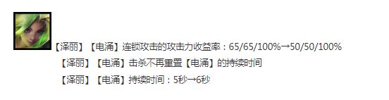 云顶之弈13.13版本正式服泽丽削弱说明