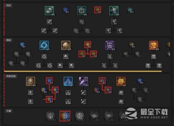 暗黑破坏神4德鲁伊变形自然之怒流BD详情