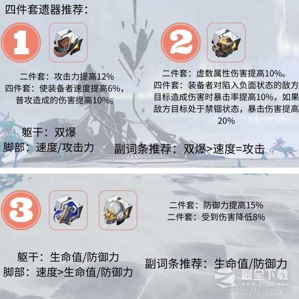 《崩坏星穹铁道》驭空全方位培养攻略