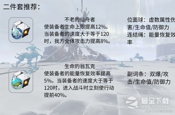 《崩坏星穹铁道》驭空全方位培养攻略