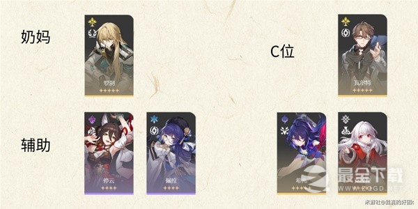 《崩坏星穹铁道》驭空全方位培养攻略