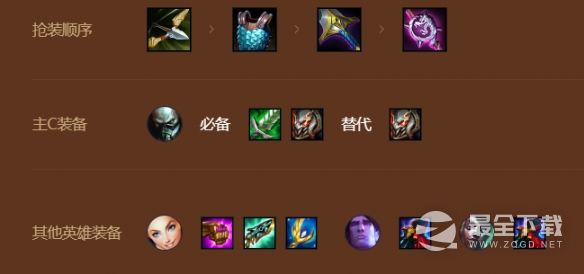 《金铲铲之战》S9巨神峰厄加特阵容玩法攻略分享