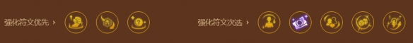 《金铲铲之战》S9巨神峰厄加特阵容玩法攻略分享