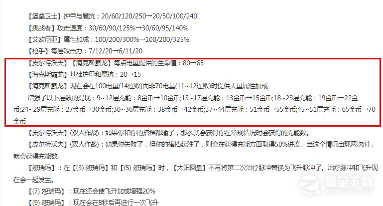 《云顶之弈》13.13版本正式服海克斯霸龙削弱详情