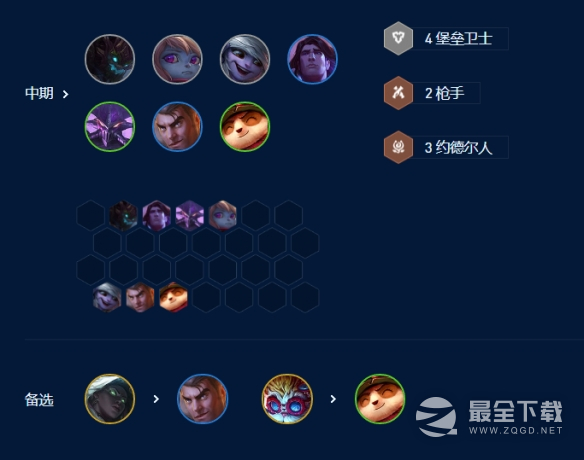 云顶之弈手游s9堡垒小炮阵容介绍