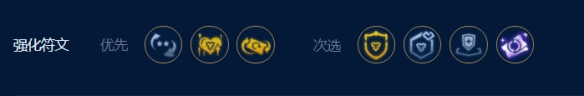 云顶之弈手游s9堡垒小炮阵容介绍