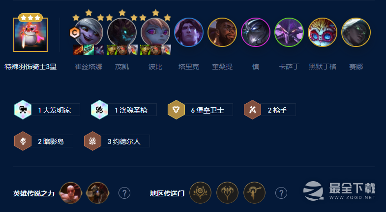 云顶之弈S9堡垒小炮阵容推荐指南