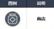 最终幻想16罗扎利亚全宝箱位置在哪