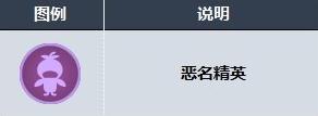 最终幻想16罗扎利亚全宝箱位置在哪