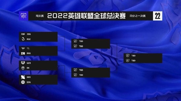 英雄联盟2022全球总决赛8强抽签结果