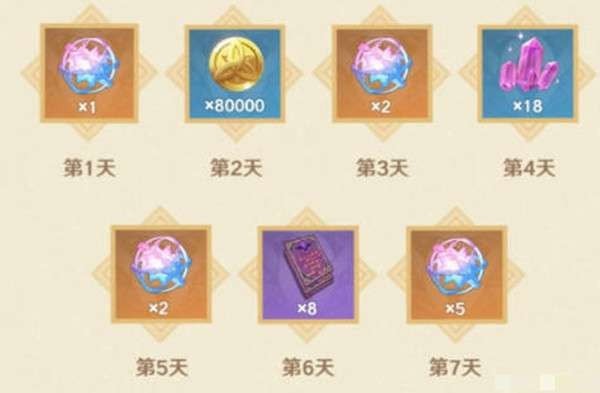 原神二周年签到活动时间表