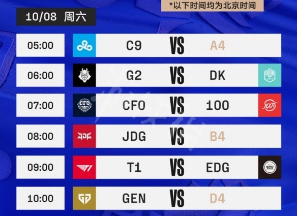 英雄联盟全球总决赛小组赛规则介绍