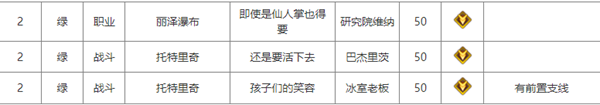 《命运方舟》铭刻书获取方法