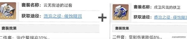 崩坏星穹铁道罗刹光锥遗器选择与队伍搭配建议攻略