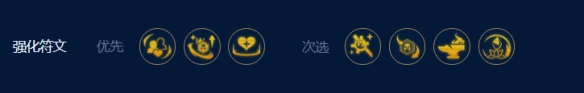 云顶之弈手游s9沙皇拼多多阵容攻略