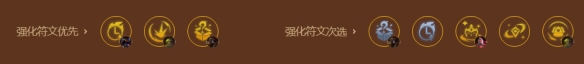 《金铲铲之战》S9格斗虚空雷克塞阵容玩法