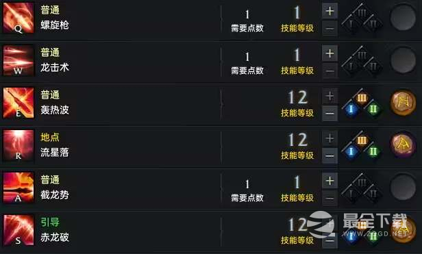 命运方舟枪术士技能怎么加点