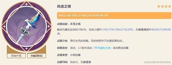 风信之锋《原神》适用角色分析 谁用风信之锋