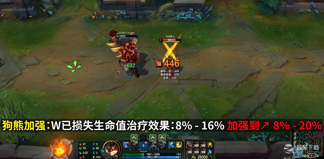 英雄联盟PBE13.14版本狗熊加强一览