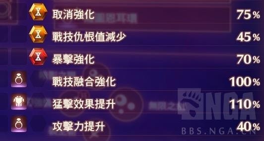 《异度之刃3》困难模式大后期Build攻略