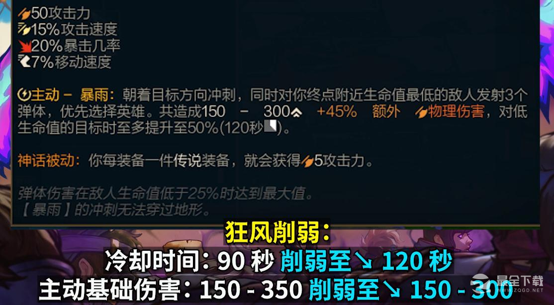 《英雄联盟》PBE13.14版本狂风之力削弱一览