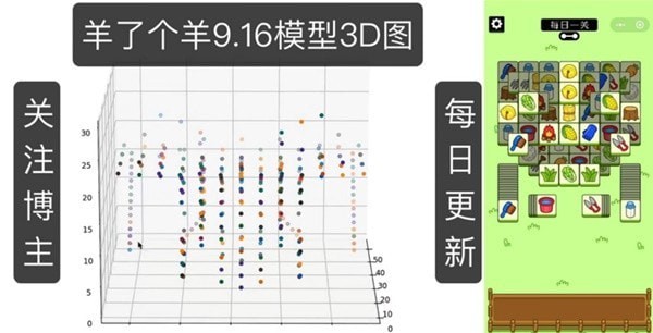 《羊了个羊》9.16日3D模型图展示