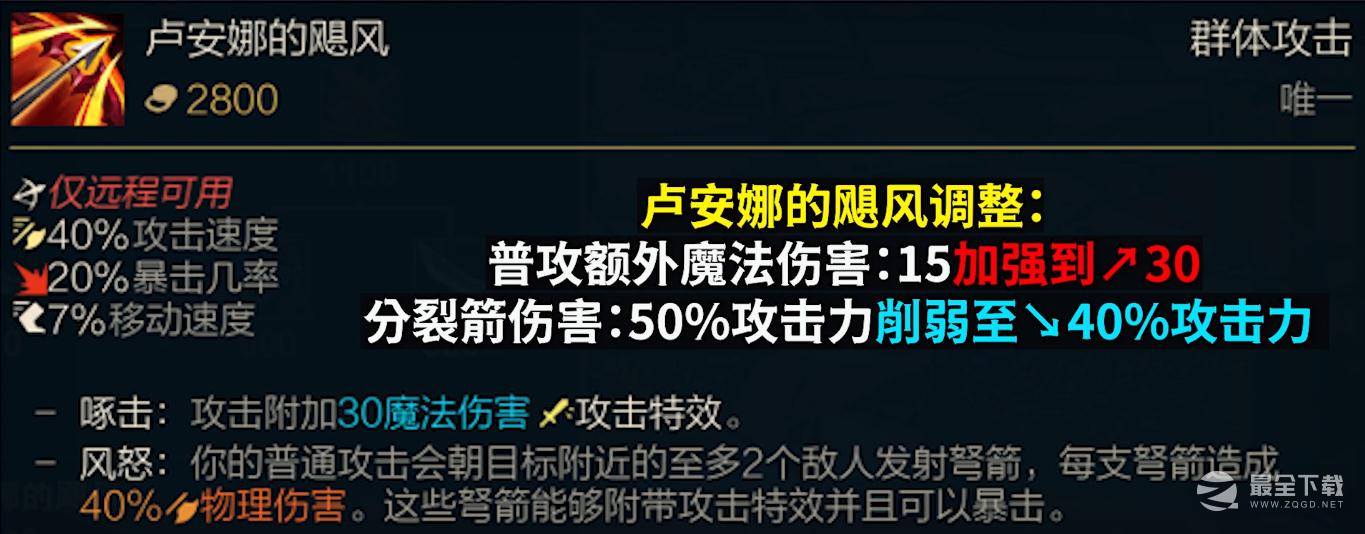 英雄联盟PBE13.14版本卢安娜的飓风加强介绍