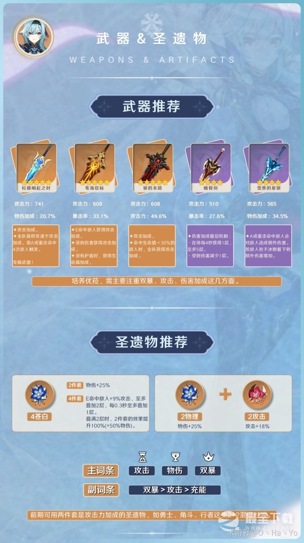 原神3.8版优菈怎么全面培养