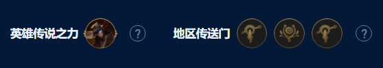 云顶之弈S9爆杀流艾克卡特阵容玩法攻略