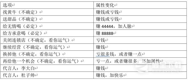 逆水寒手游混江湖话册本获取方法